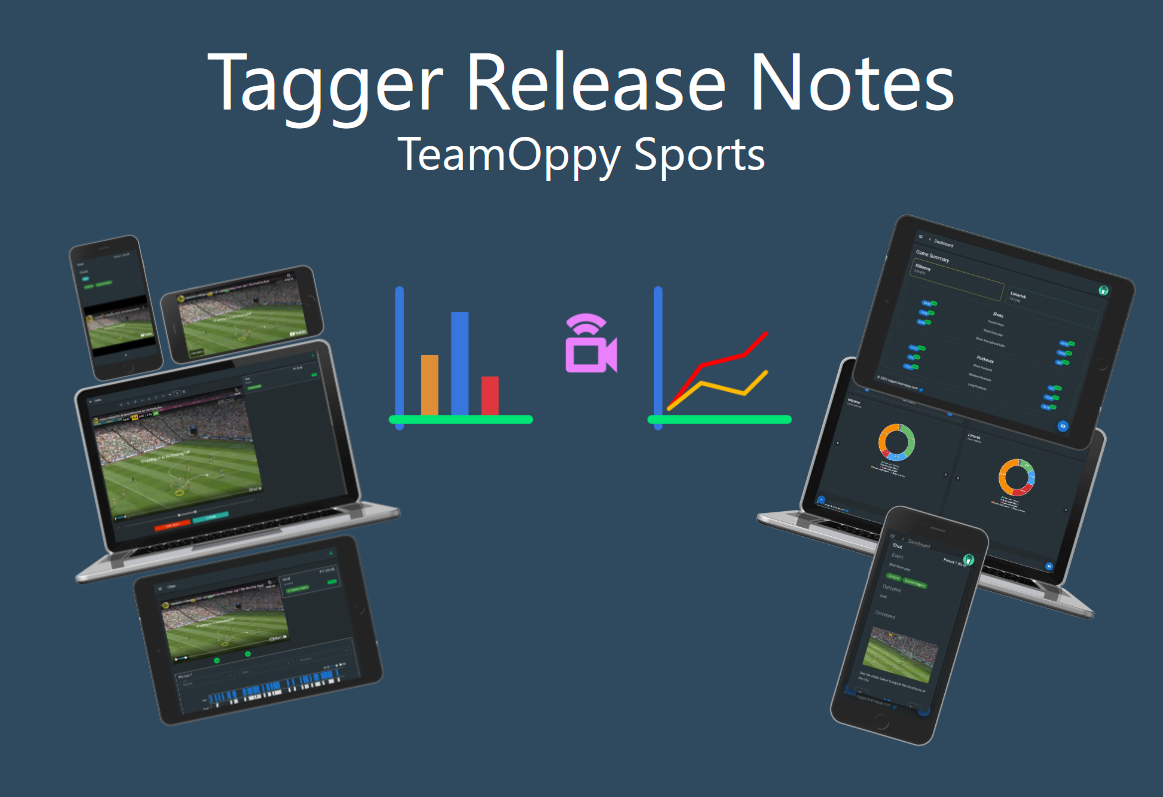 Note Tagger Tagger Release Notes — TeamOppy Sports
