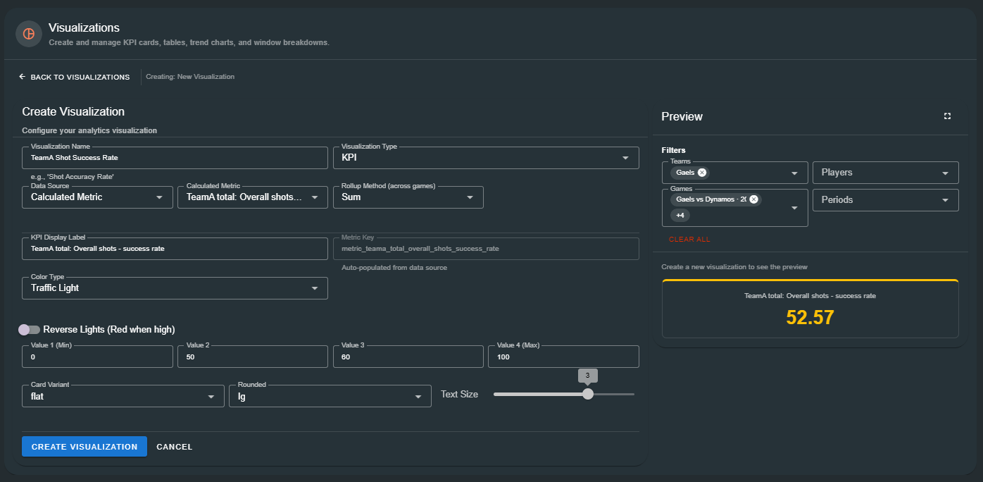 KPI visualization configuration and preview