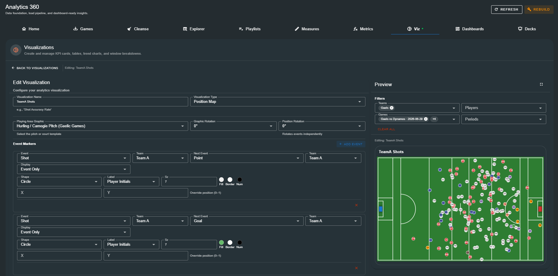 Position map visualization showing event markers on a sports pitch